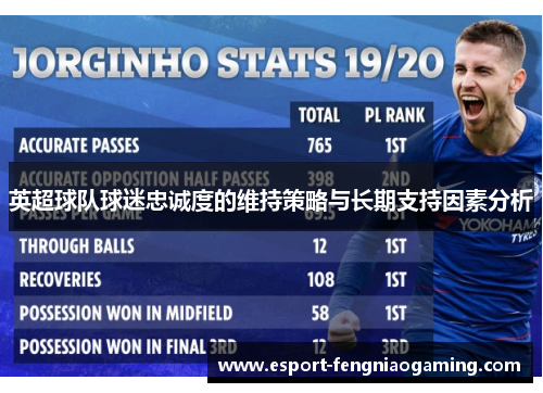 英超球队球迷忠诚度的维持策略与长期支持因素分析 英超球队球迷忠诚度的维持策略与长期支持因素分析