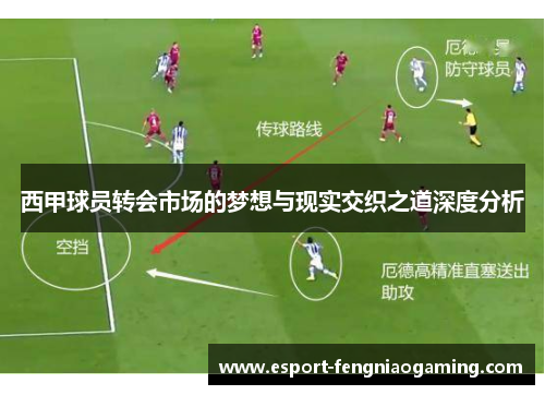 西甲球员转会市场的梦想与现实交织之道深度分析 西甲球员转会市场的梦想与现实交织之道深度分析