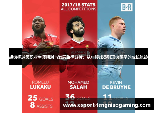 超级杯球员职业生涯规划与发展路径分析：从年轻球员到顶级明星的成长轨迹