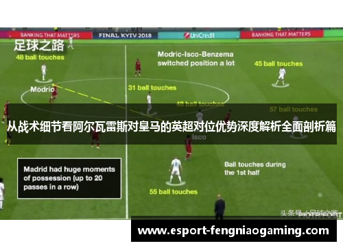 从战术细节看阿尔瓦雷斯对皇马的英超对位优势深度解析全面剖析篇 从战术细节看阿尔瓦雷斯对皇马的英超对位优势深度解析全面剖析篇