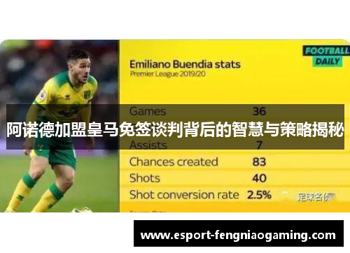 阿诺德加盟皇马免签谈判背后的智慧与策略揭秘