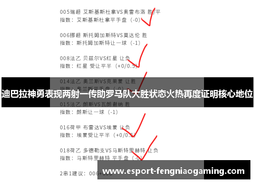 迪巴拉神勇表现两射一传助罗马队大胜状态火热再度证明核心地位 迪巴拉神勇表现两射一传助罗马队大胜状态火热再度证明核心地位